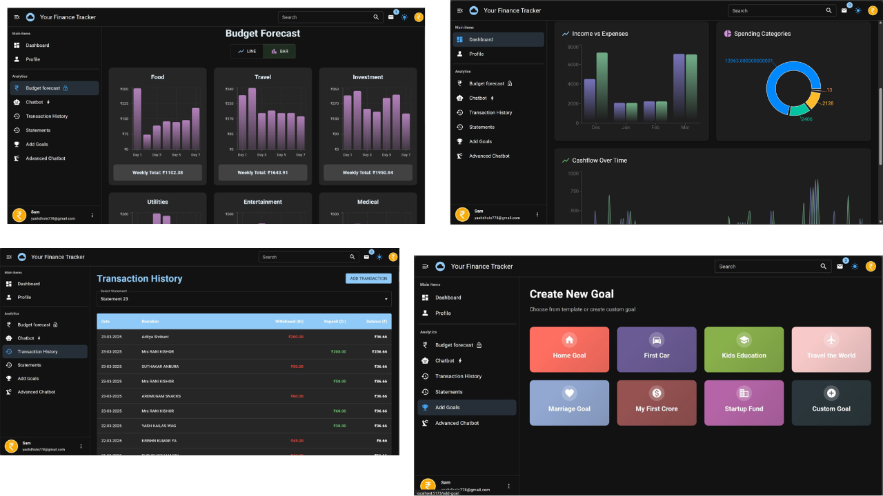 BudgetGuard - Recursion 6.0